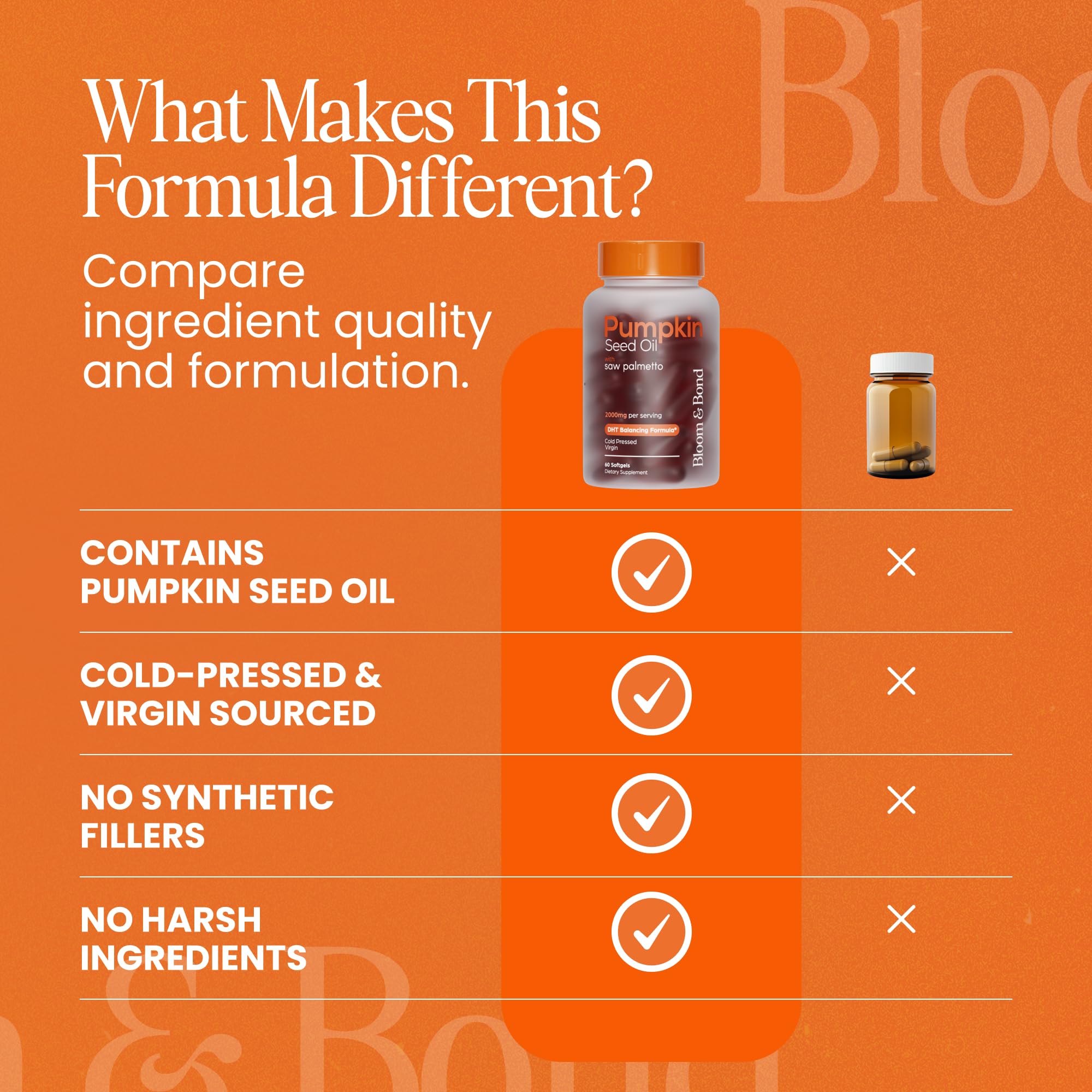 Bloom & Bond semillas de calabaza y bayas de saw palmetto como ingredientes naturales