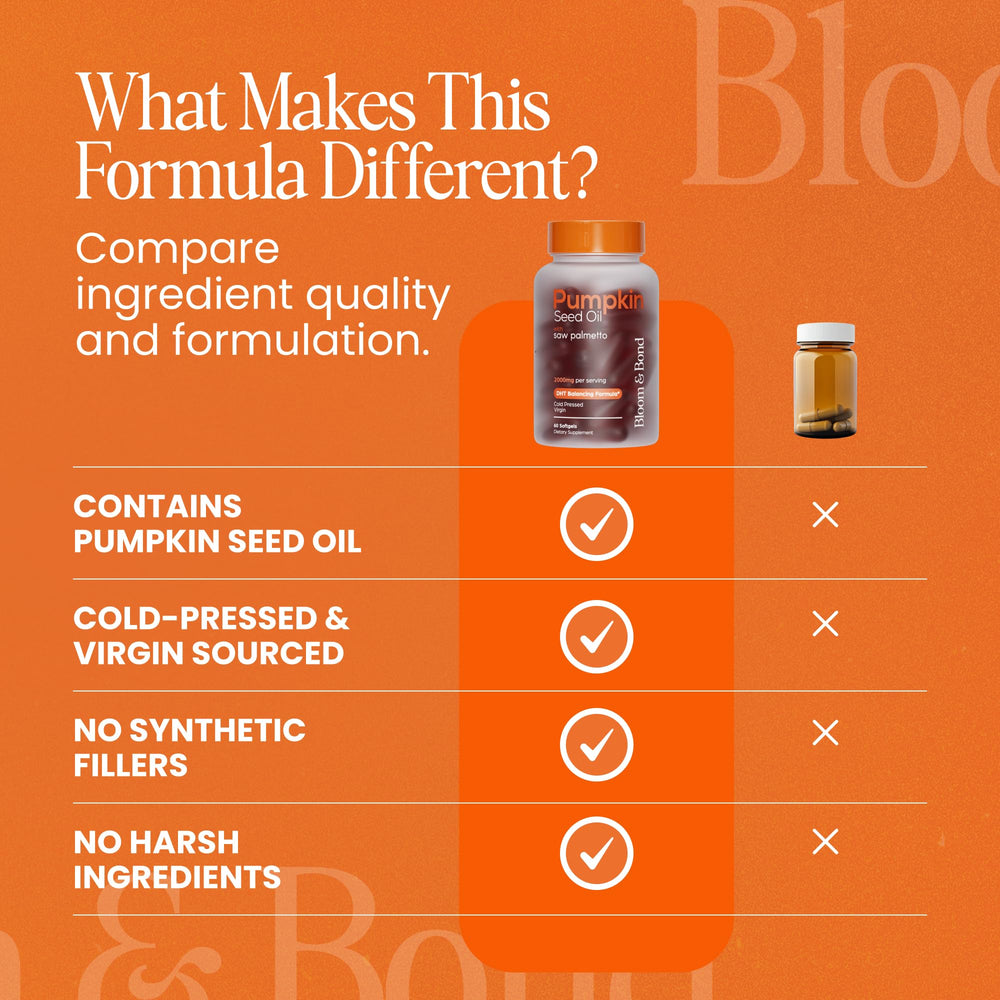 Bloom & Bond semillas de calabaza y bayas de saw palmetto como ingredientes naturales