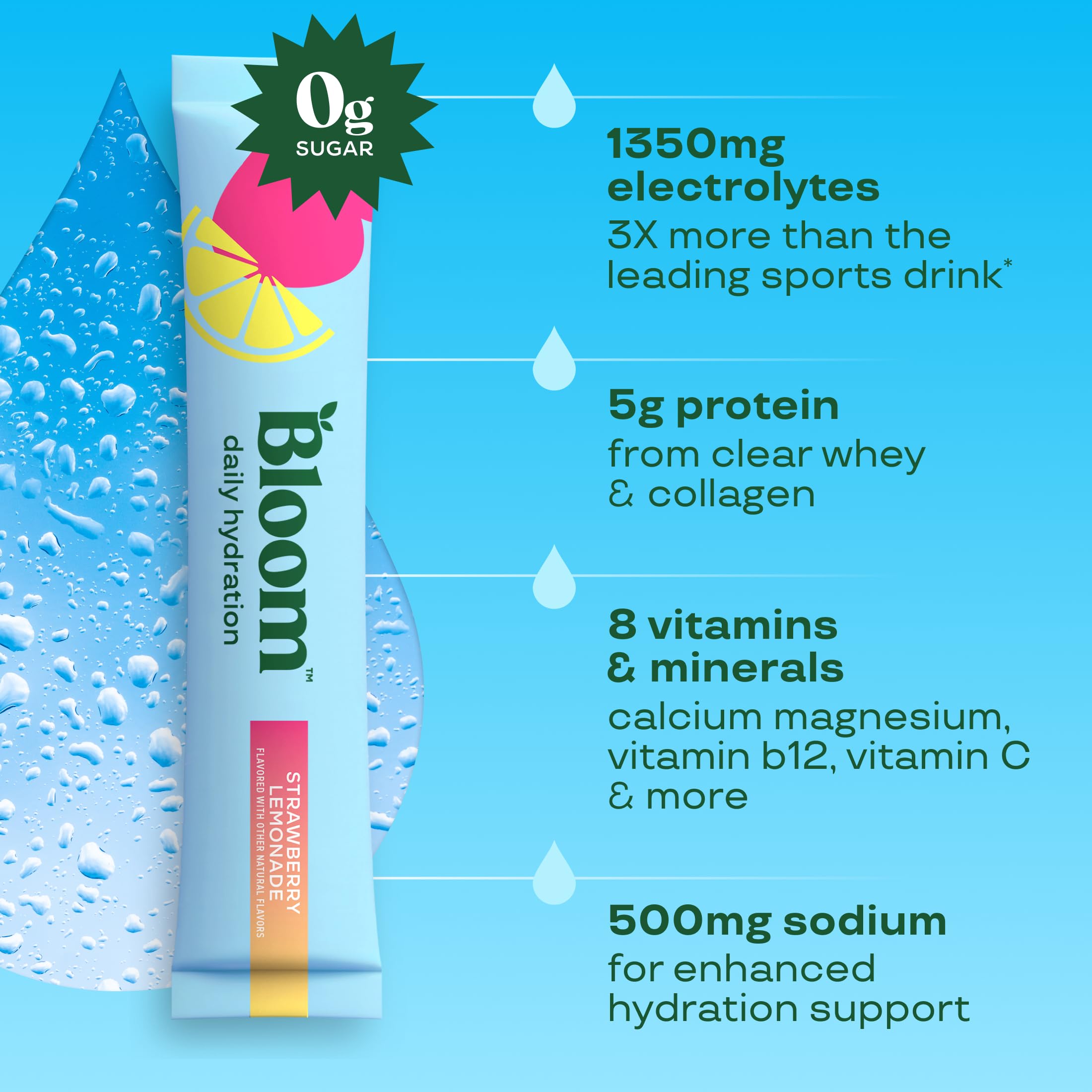 Bloom Nutrition vaso con bebida Strawberry Lemonade disuelta, refrescante y lista
