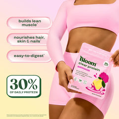 Bloom Whey Clear en shaker listo para beber, ideal para recuperación rápida