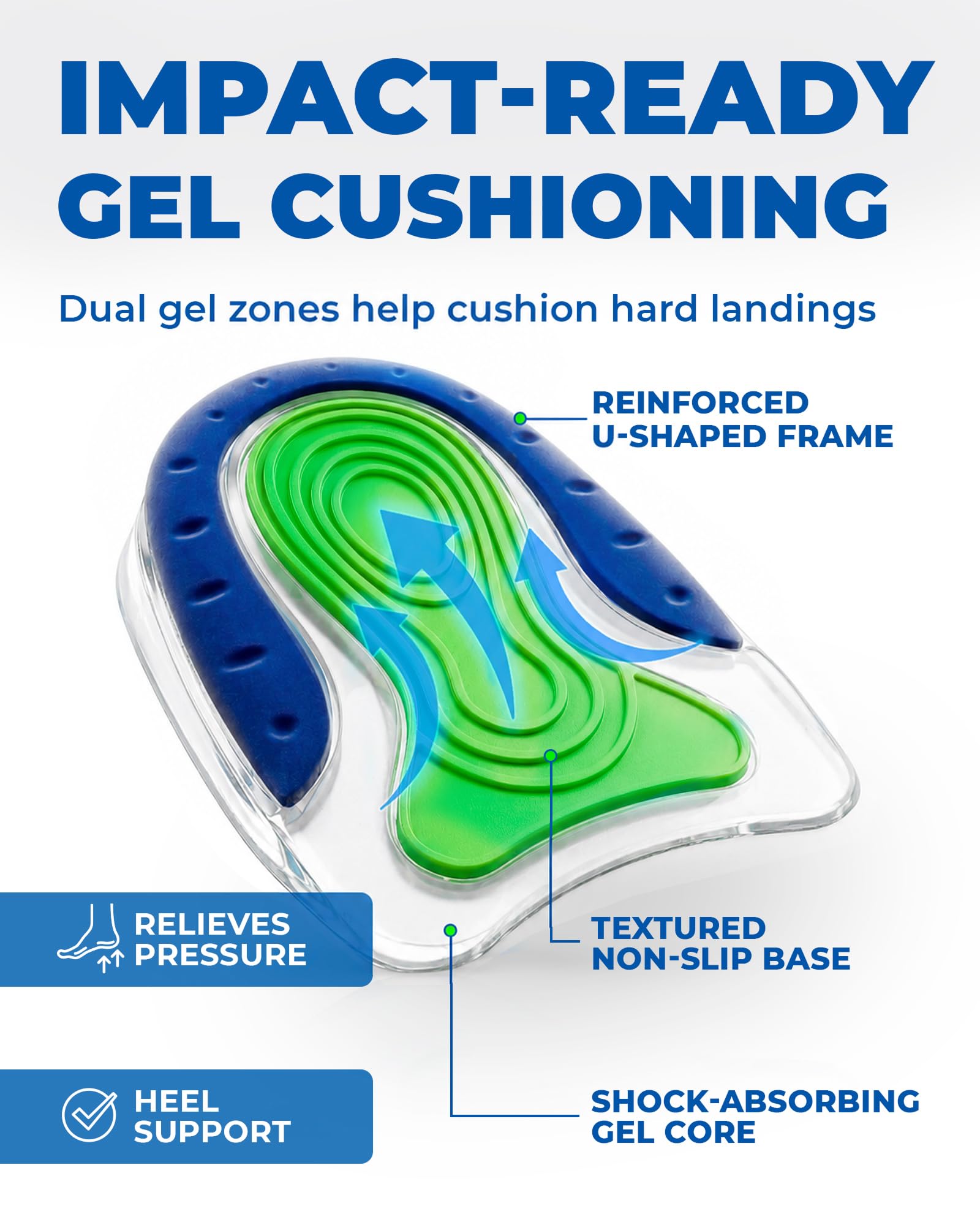 BloomLab primer plano de la textura del gel que evita el deslizamiento