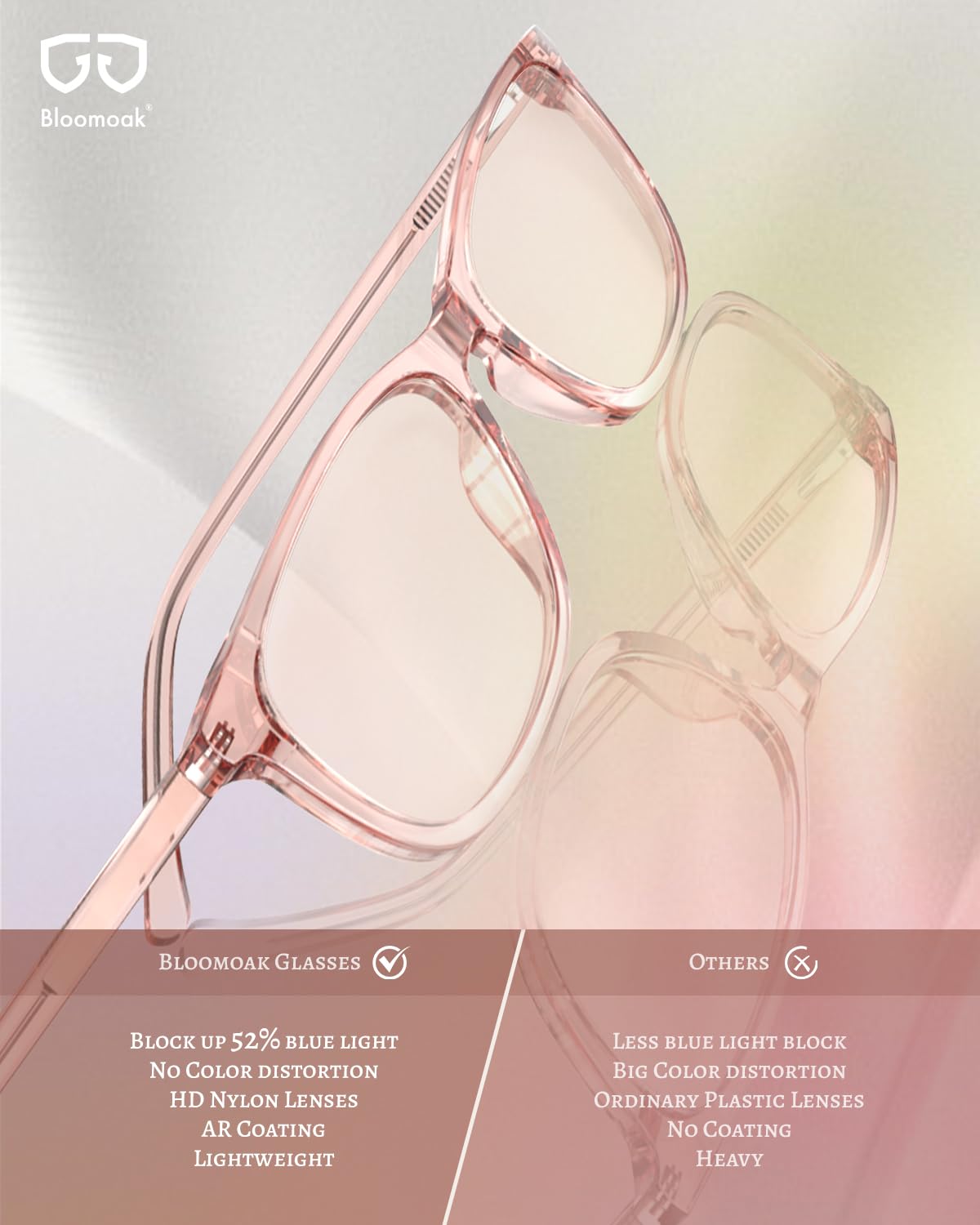 Bloomoak gafas sobre mano para comparar tamaño y portabilidad