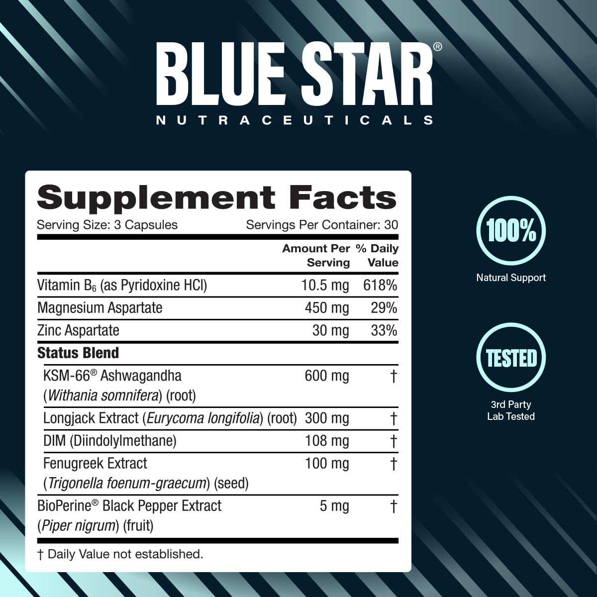Blue Star Nutraceuticals botella junto a moneda para comparar tamaño y duración