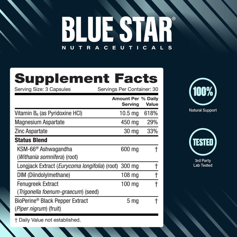 Blue Star Nutraceuticals botella junto a moneda para comparar tamaño y duración