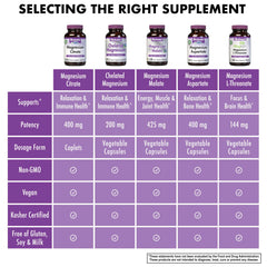 Bluebonnet etiqueta con información de 400 mg, libre de alérgenos y certificaciones