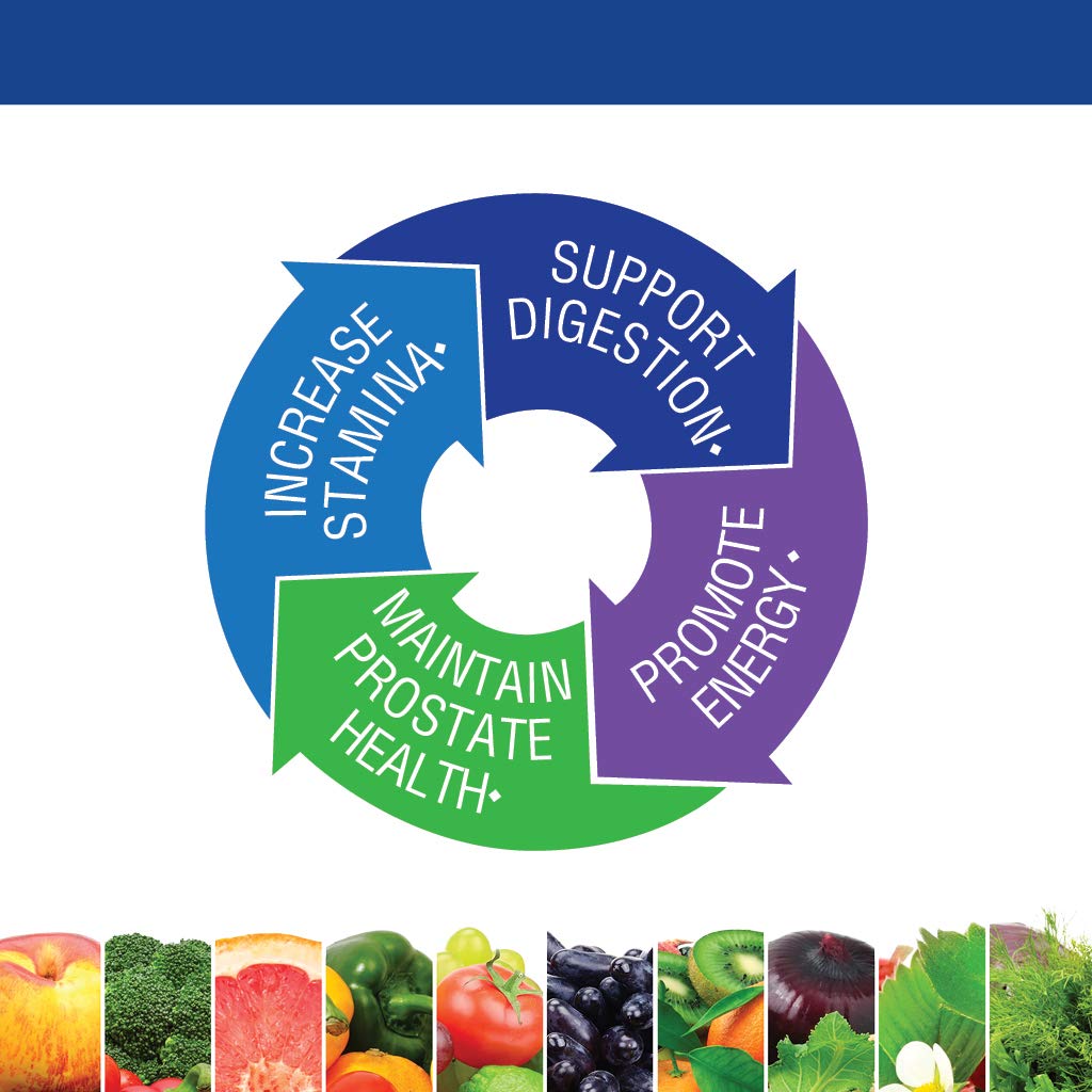 BlueBonnet One for Men: minerales Albion quelados para mejor absorción.