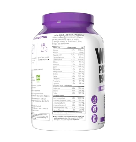 Bluebonnet proteina aislada porcion medidora para porciones consistentes