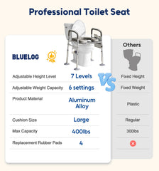 Bluelog comparación de tamaño ilustrando el asiento amplio y soporte cómodo