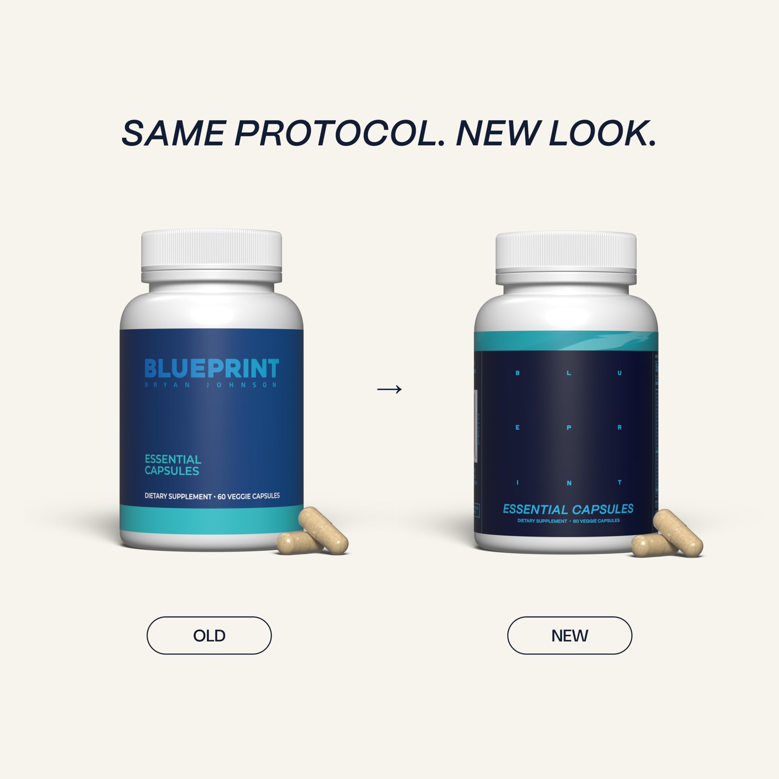 Blueprint Bryan Johnson cápsula en mano para comparar tamaño y dosificación