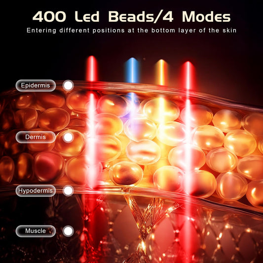 BNU primer plano de 400 LEDs para cobertura facial extensa