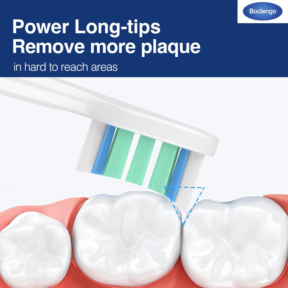 Boclengo comparación de tamaño con cepillo, fácil de sustituir