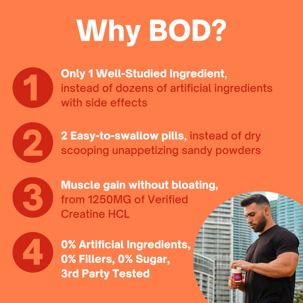 Cápsula Bod abierta mostrando contenido y calidad del ingrediente activo