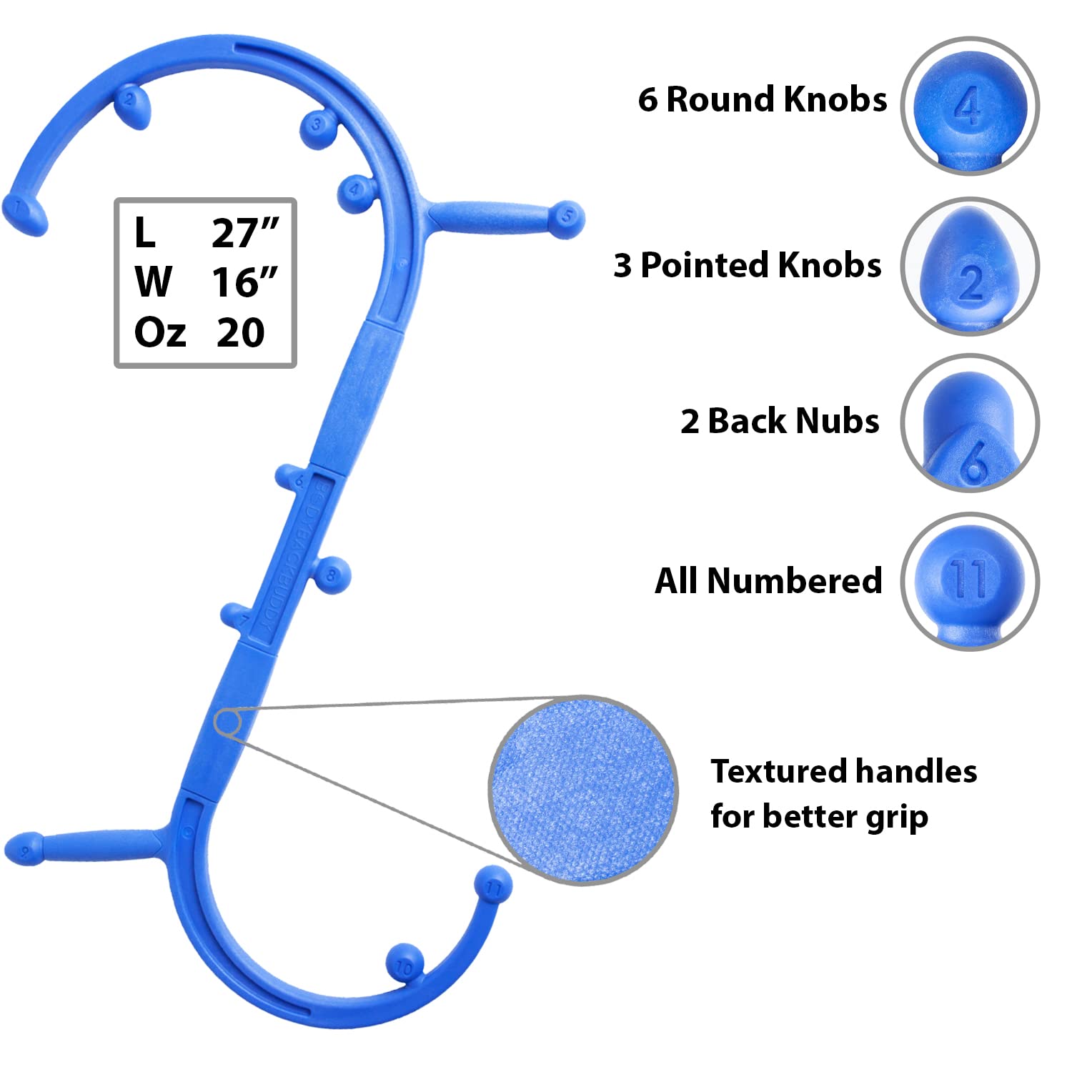 Body Back con póster de terapia incluido, guía práctica para encontrar cada punto numerado