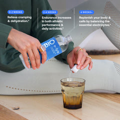 BodyBio e-Lyte usado en botella en gimnasio para recuperación tras entrenamiento