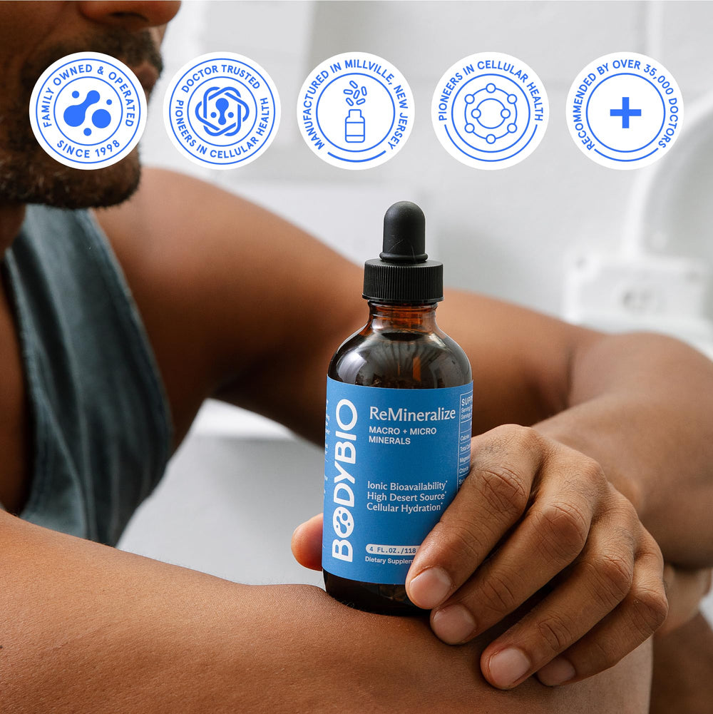 BodyBio ReMineralize detalle del gotero que permite dosificación precisa