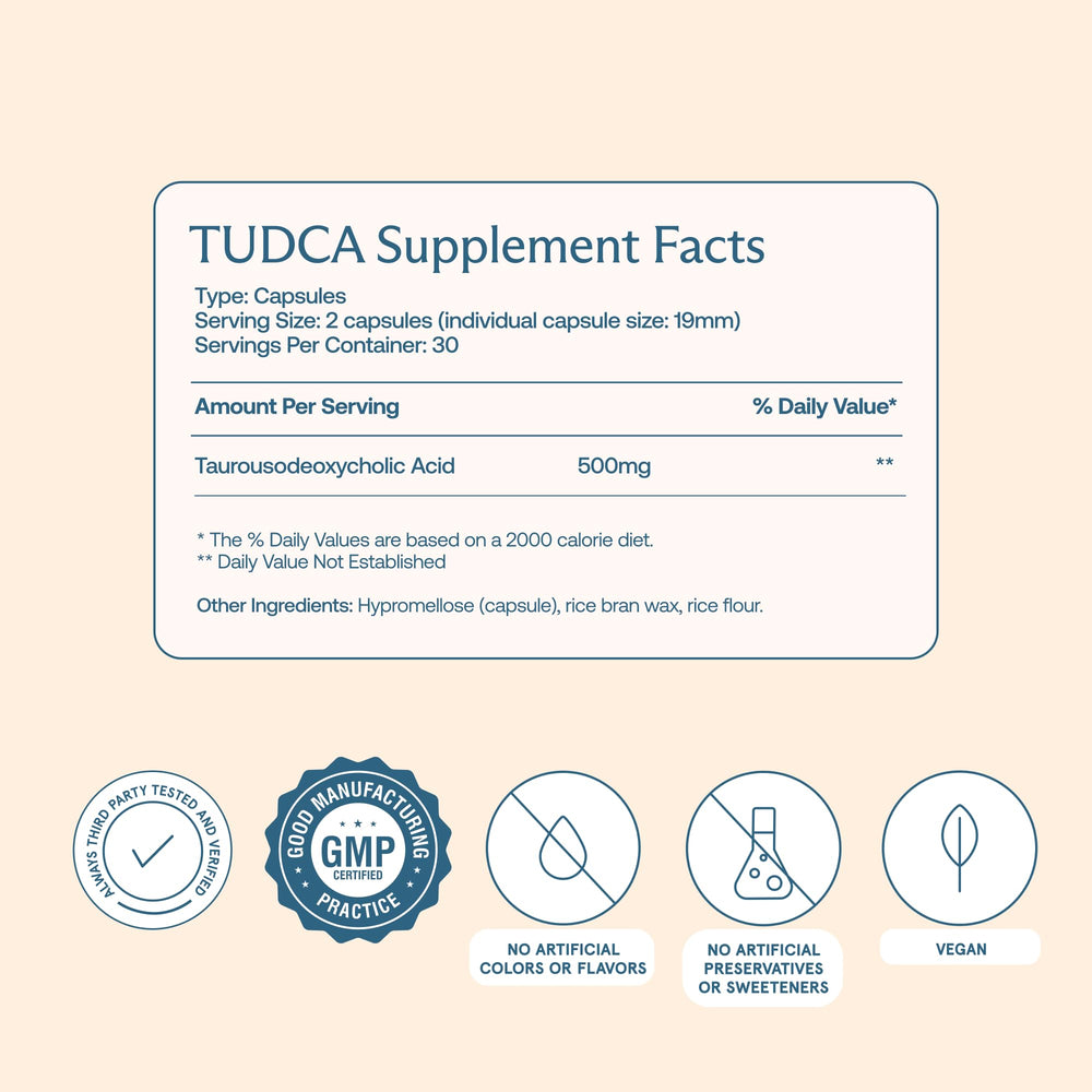 Capsula BodyBio TUDCA en primer plano, detalle de superficie y pureza