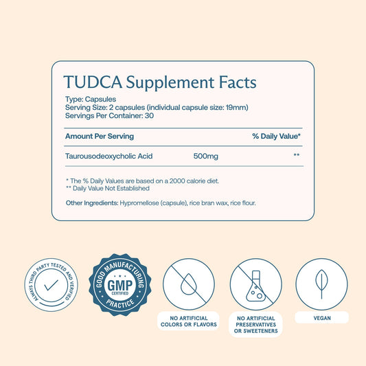 Capsula BodyBio TUDCA en primer plano, detalle de superficie y pureza