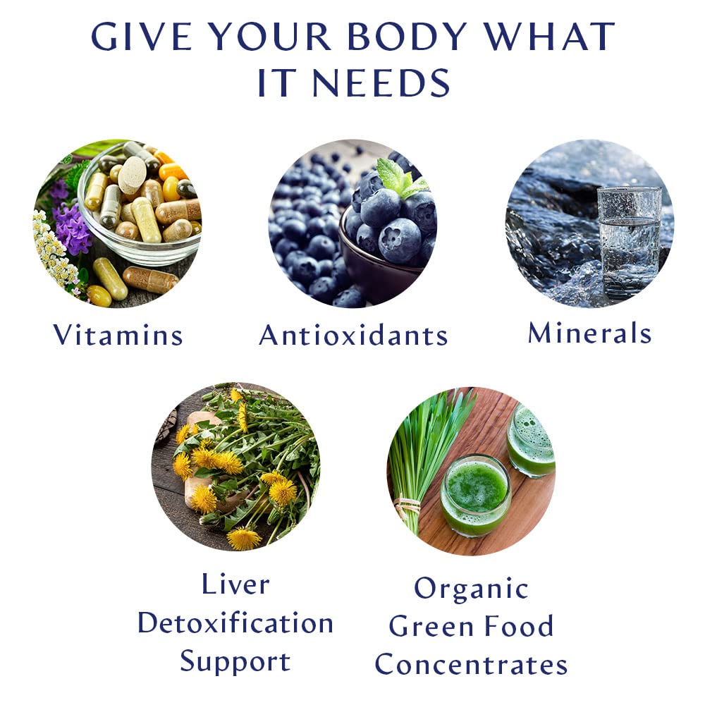 BodyHealth etiqueta con la lista de ingredientes y formas biodisponibles