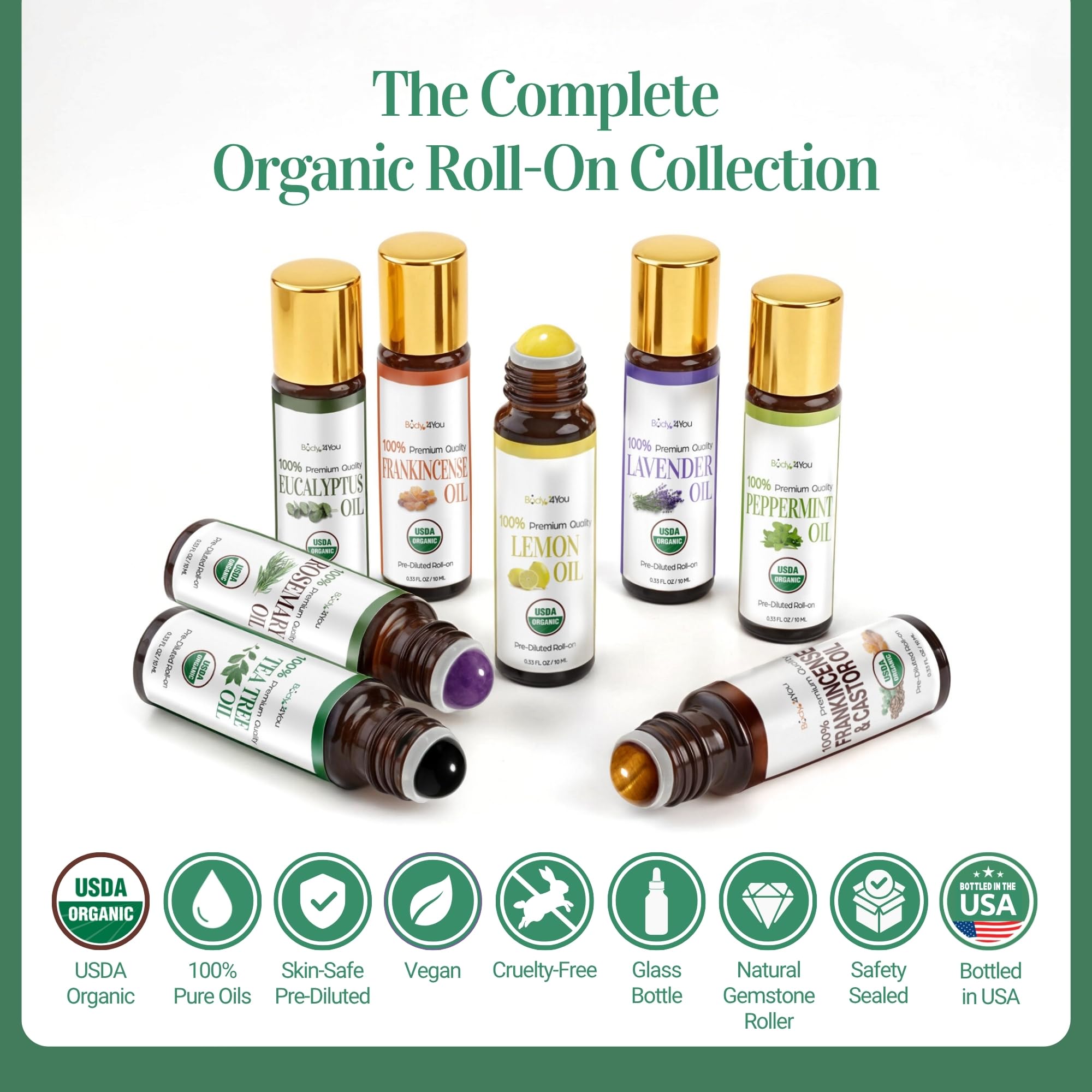 BodyJ4You roll-on colocado en neceser representando comodidad para viajes