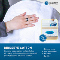 BodyMed barrera de vinilo inferior bloqueando filtraciones