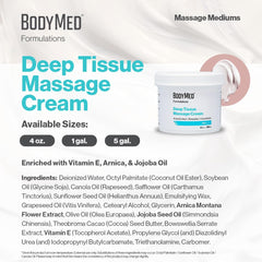 BodyMed crema aplicada por masajista para mejor agarre y control
