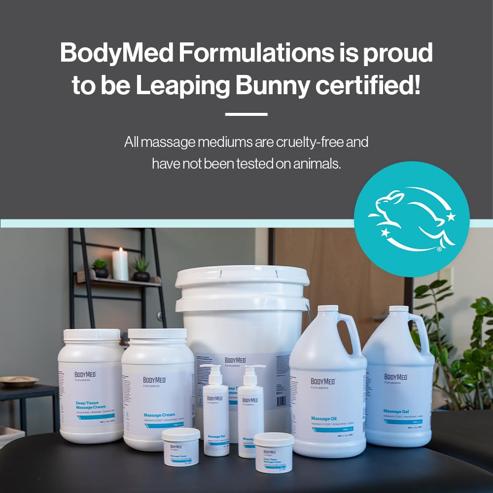 BodyMed textura de la loción en mano, suave y de rápida absorción