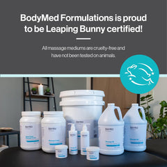 BodyMed textura de la loción en mano, suave y de rápida absorción
