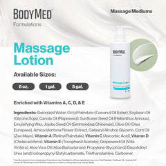 BodyMed masajista aplicando loción, deslizamiento prolongado y control