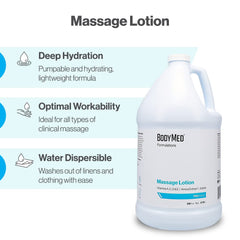BodyMed etiqueta sin fragancia y sin parabenos, ideal para piel sensible