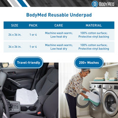 BodyMed protector sobre silla de ruedas para mayor higiene