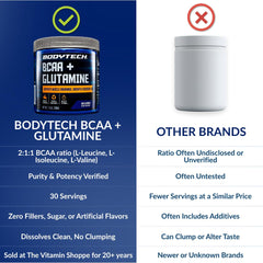 Producto BodyTech en bolsa de gimnasio, listo para uso antes o después del entrenamiento