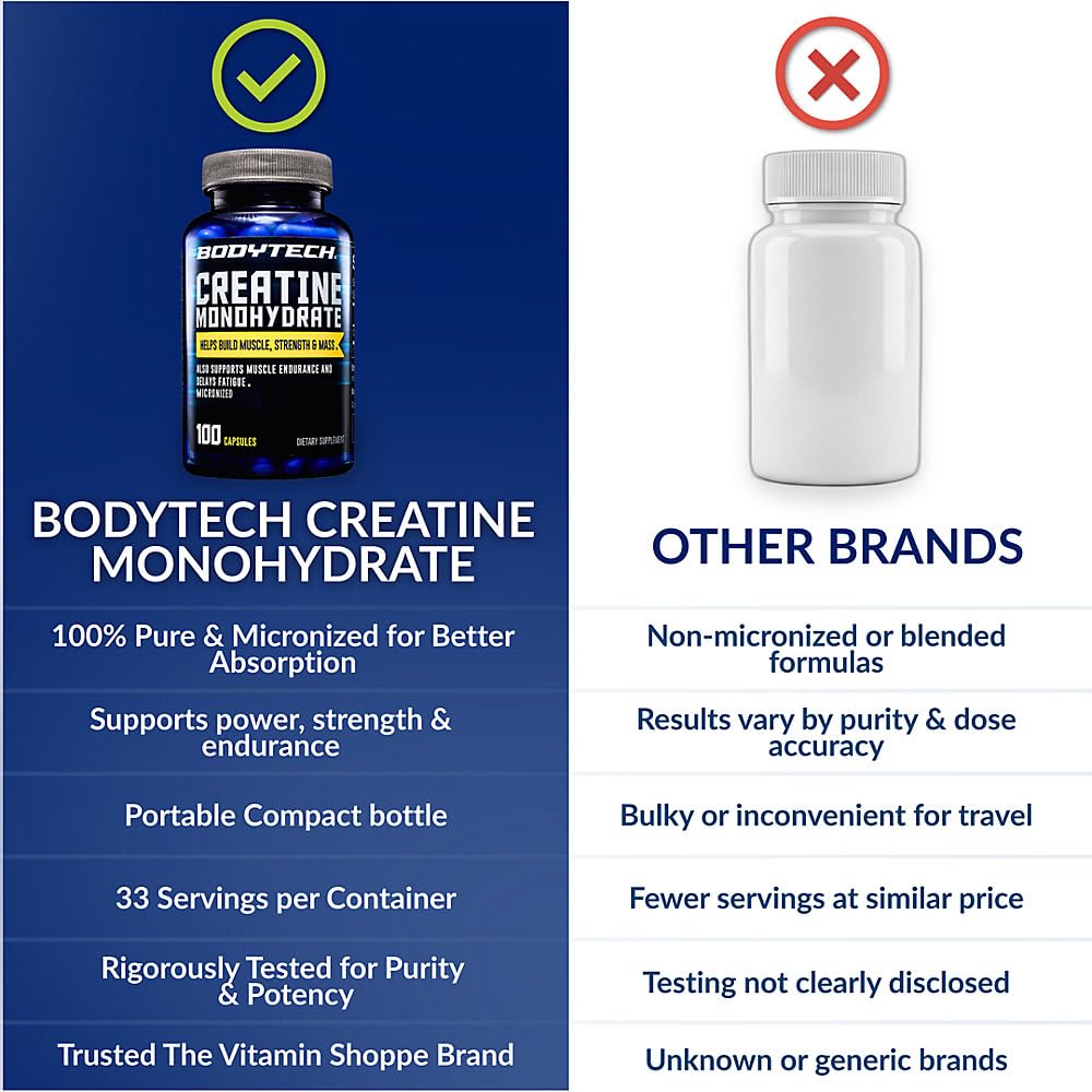 BodyTech primer plano textura de cápsula, calidad y pureza