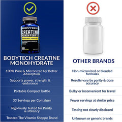 BodyTech primer plano textura de cápsula, calidad y pureza