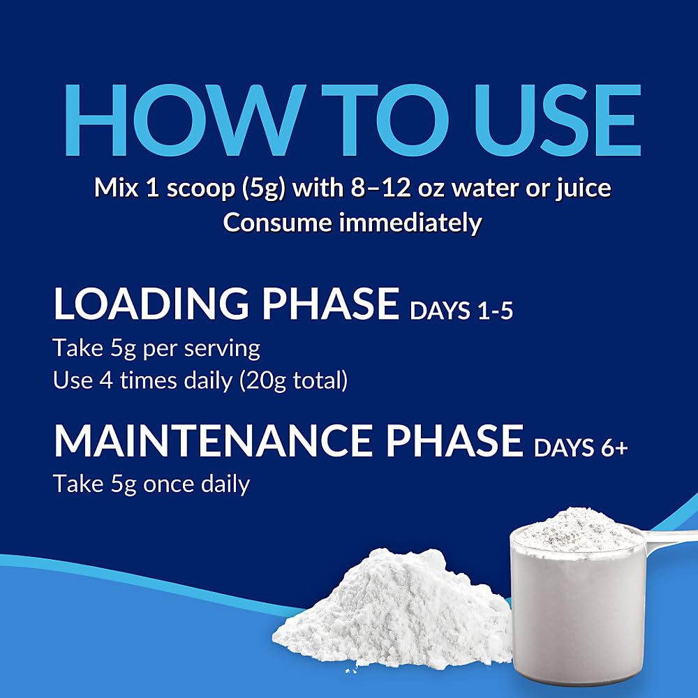 Etiqueta del envase BodyTech Creatine con lista de ingredientes limpia