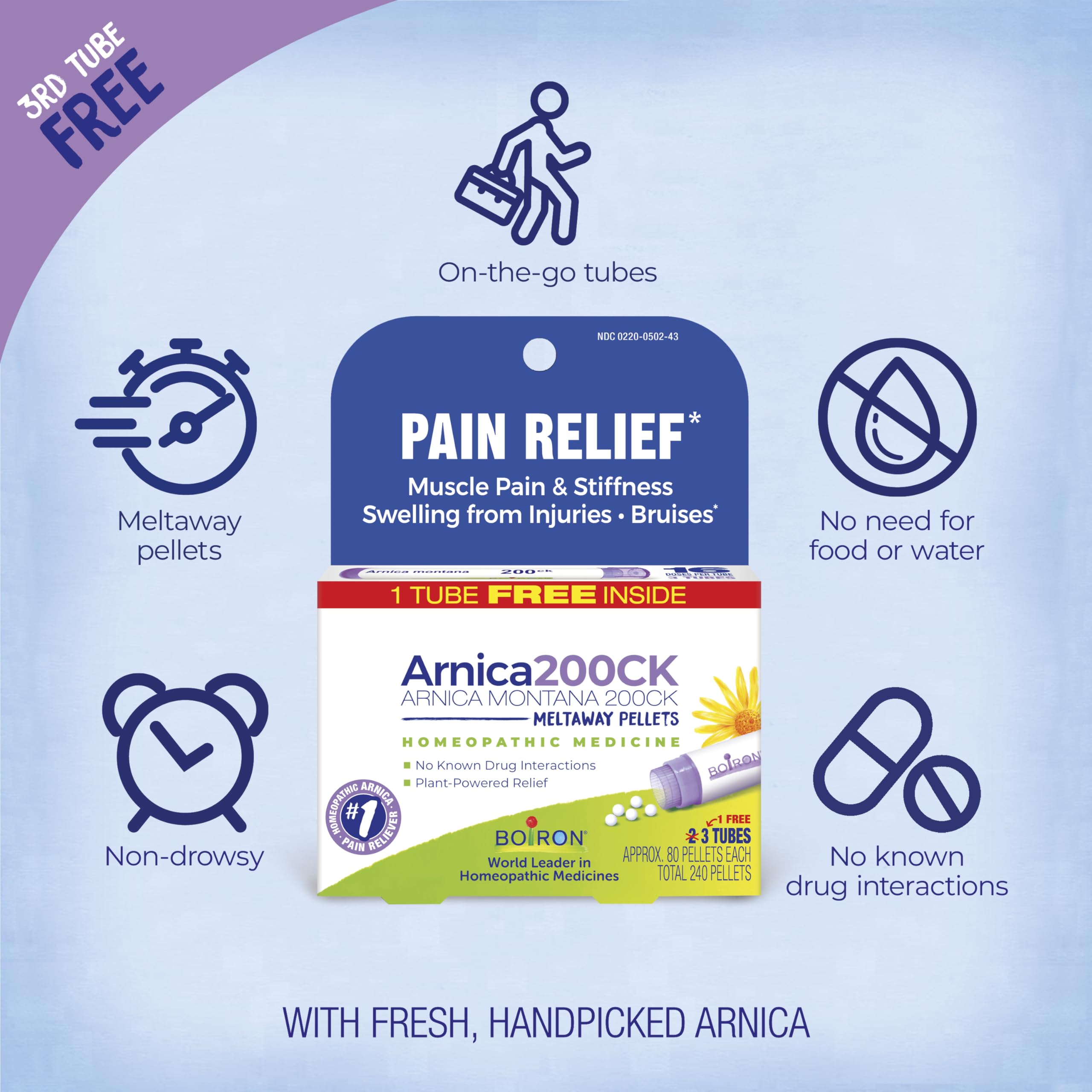 Boiron Arnica Montana pellets en la palma, fácil administración sublingual y portátil