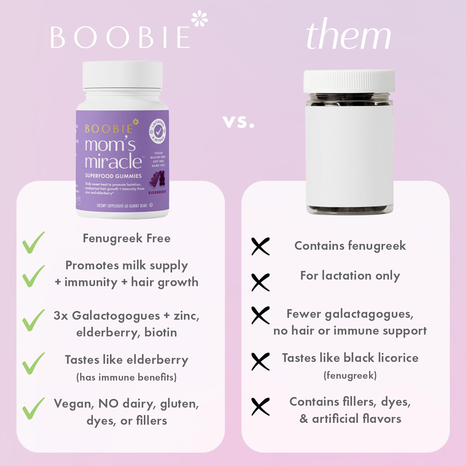 Boobie Brands comparación de tamaño con objeto cotidiano para escala