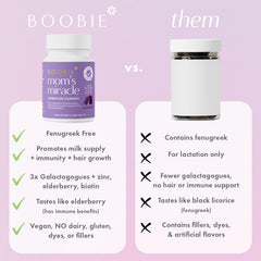 Boobie Brands comparación de tamaño con objeto cotidiano para escala
