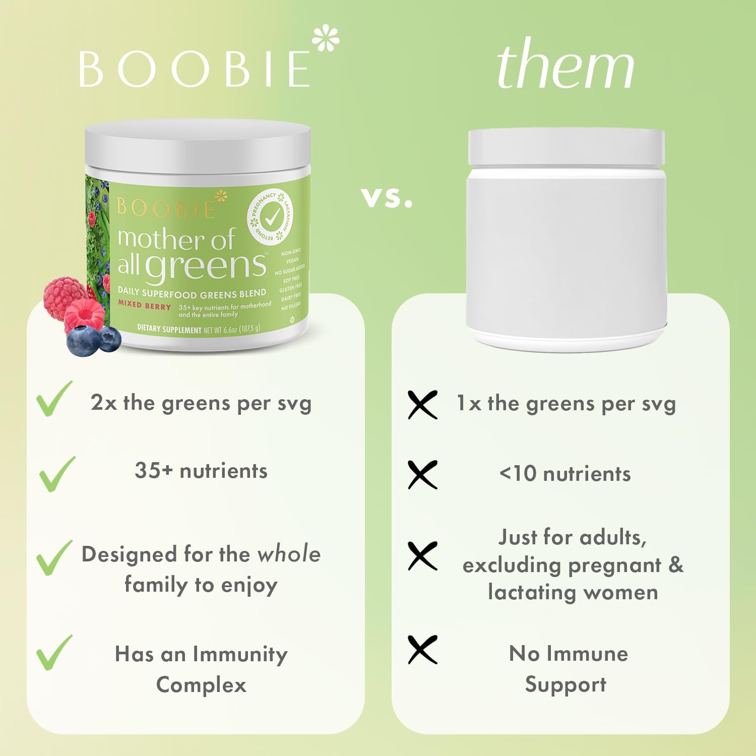 Boobie Brands envase en mano para comparar tamaño y servir rápido