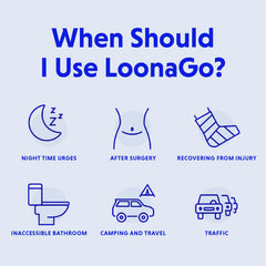 Boom Home Medical LoonaGo tapa hermética que previene fugas