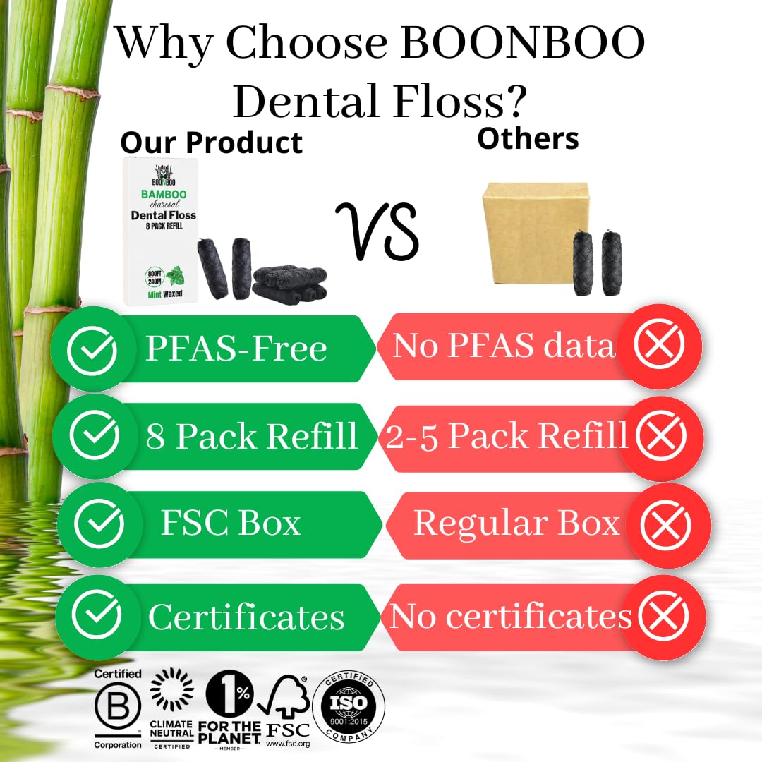 BOONBOO bobina instalada en dispenser de vidrio, ahorro de plástico