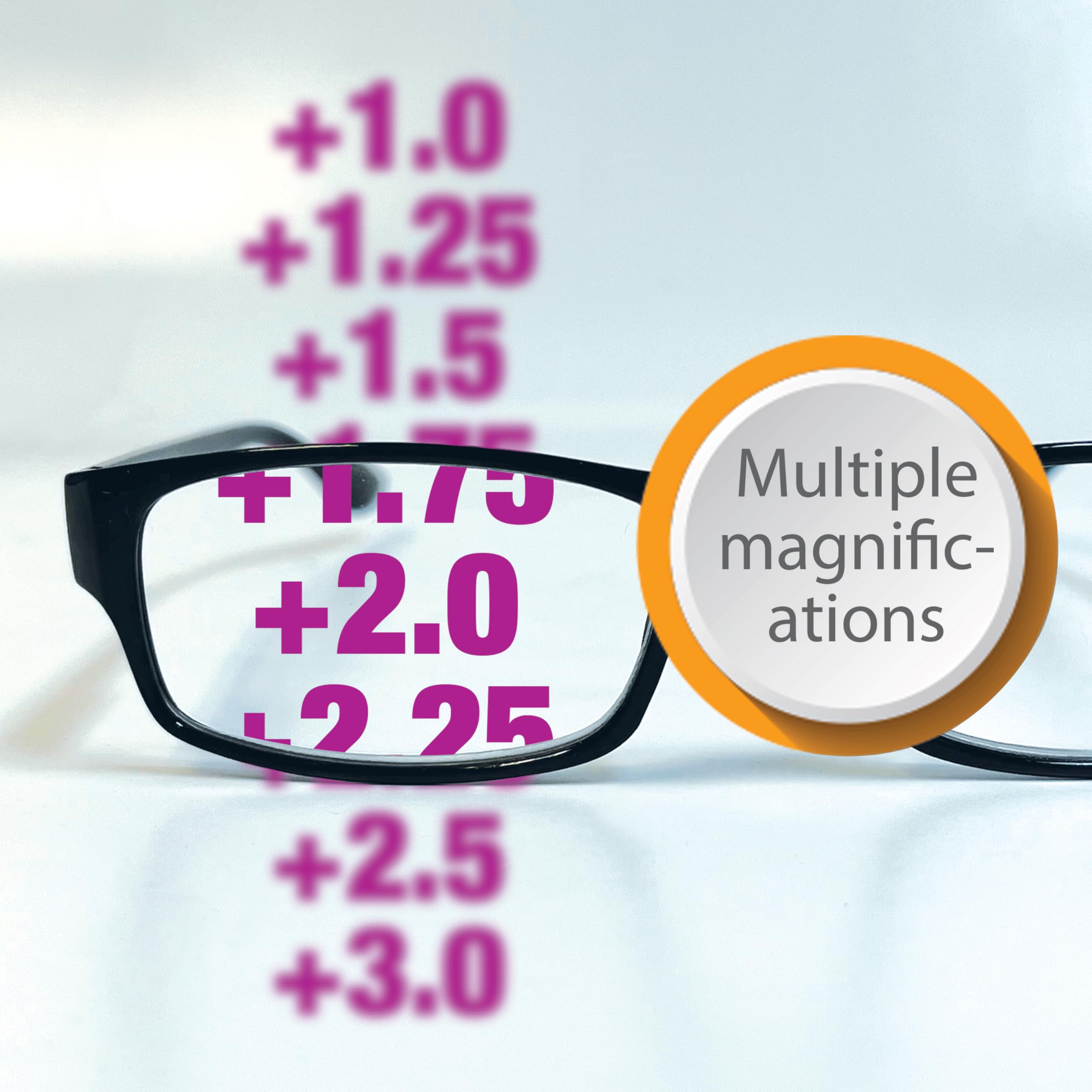 Boost Eyewear comparación con mano, tamaño y ergonomía ideales