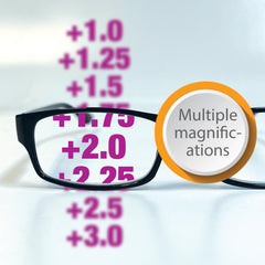 Boost Eyewear comparación con mano, tamaño y ergonomía ideales