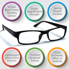 Boost Eyewear detalle de montura de policarbonato, resistencia y ligereza