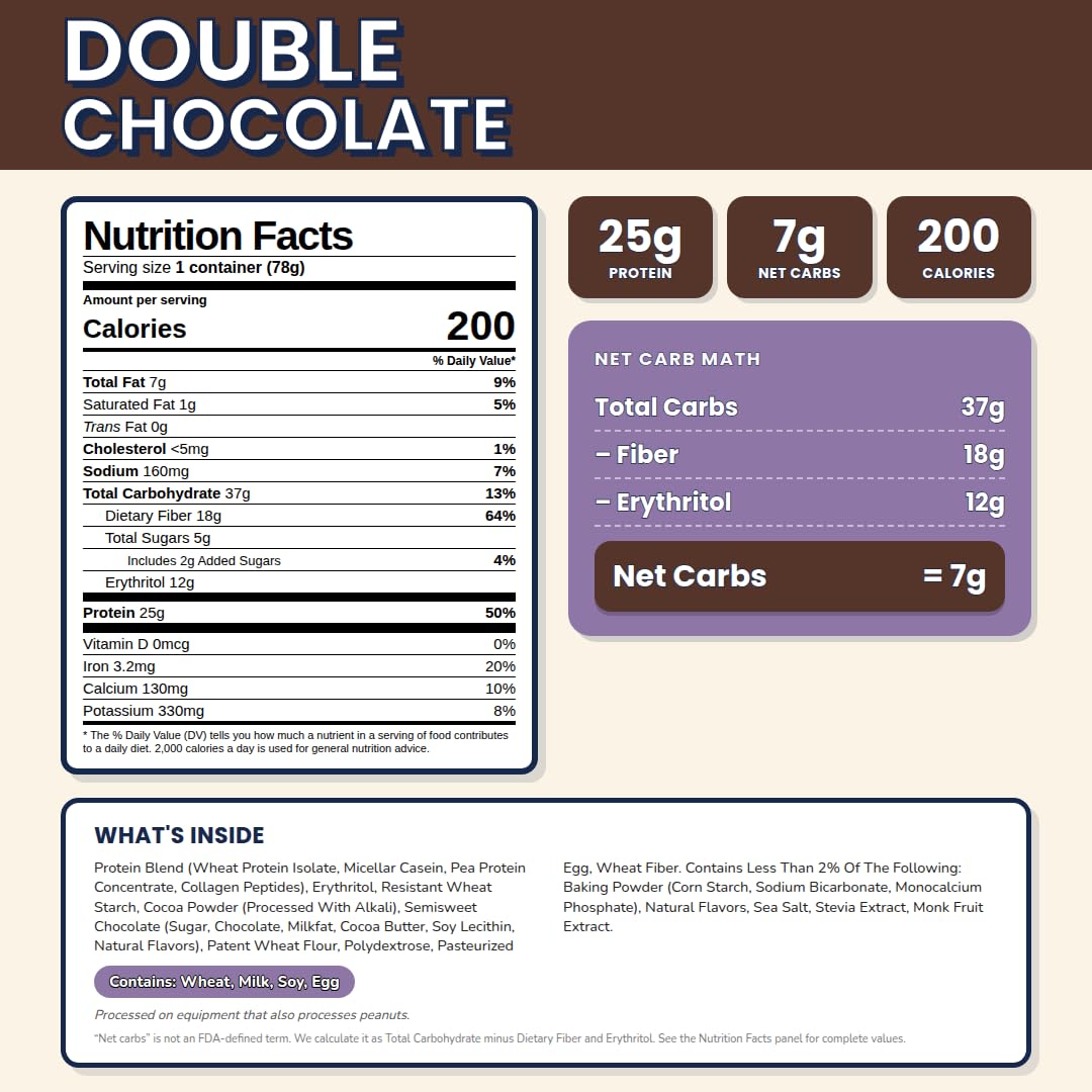 Bootylicious etiqueta nutricional destacando 25 g de proteína por porción