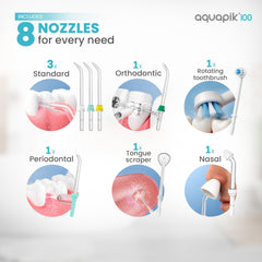 Bostontech Aquapik 100 boquilla para ortodoncia en uso, limpieza precisa en brackets