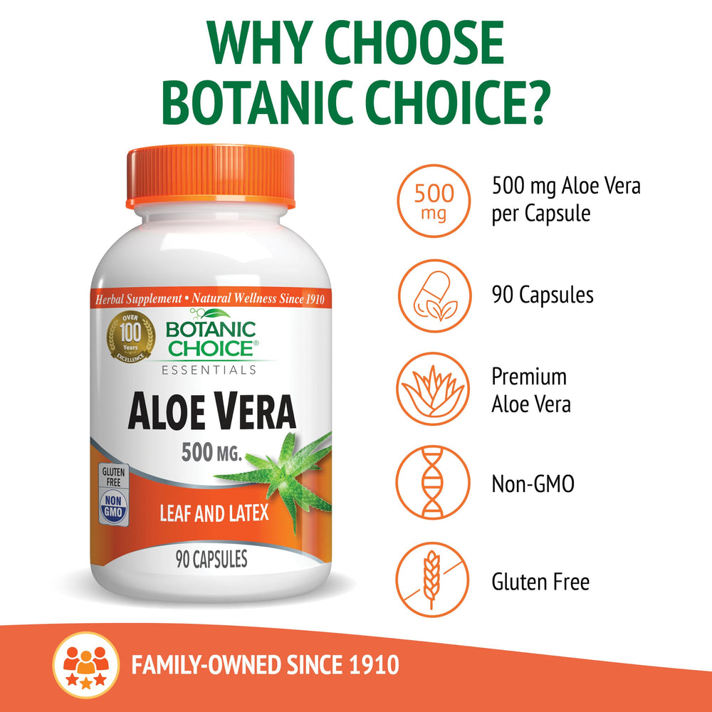Botanic Choice cápsulas extendidas resaltando tamaño y conveniencia