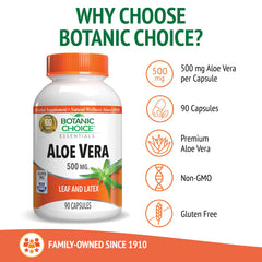 Botanic Choice cápsulas extendidas resaltando tamaño y conveniencia