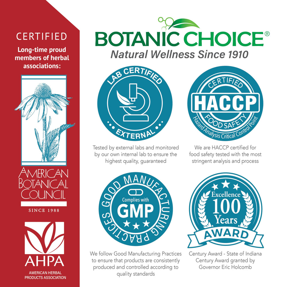 Botanic Choice etiqueta botánica en primer plano mostrando ingredientes y confianza