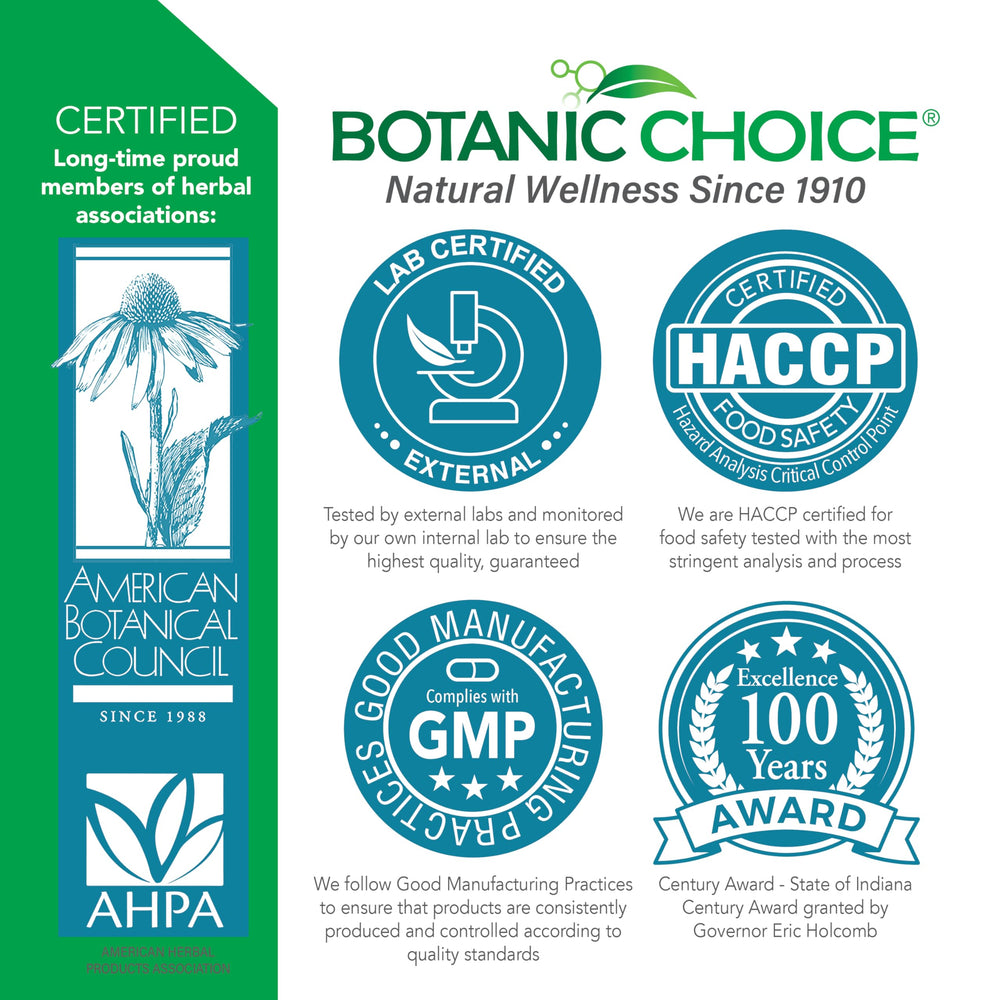 Botanic Choice frasco junto a una moneda para mostrar tamaño y portabilidad