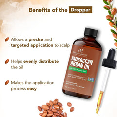 Botanic Hearth aceite en mano demostrando fácil dosificación